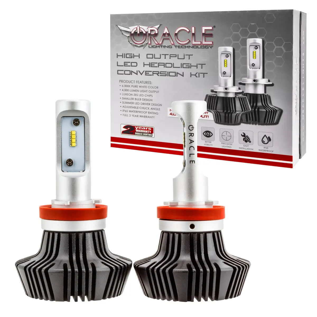 5237-001  -  H16 4,000+ Lumen Led Headlight Bulbs, Pair 1