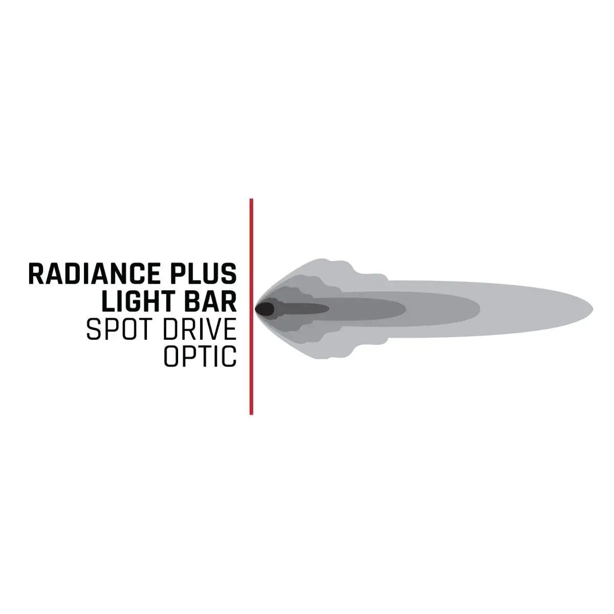 Radiance+ 30 Inch Rgbw Light Bar 1