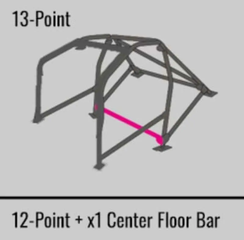Cusco 13-Point Dash-Through Roll Cage – Black, 2-Seat Configuration For Mitsubishi Lancer Evolution Vii (Ct9A) 1